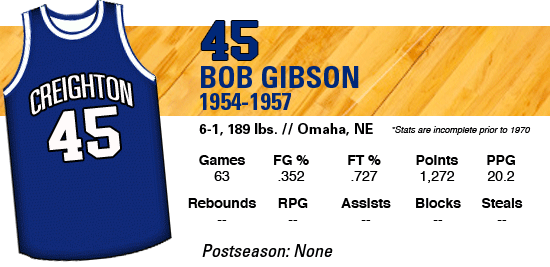 Number 45: Bob Gibson – White and Blue Review